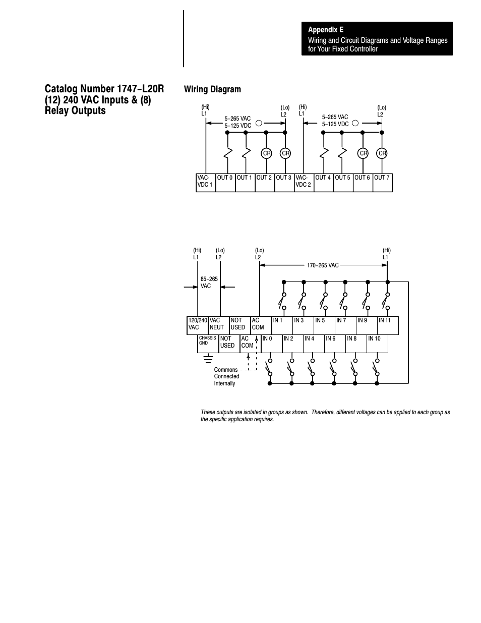 Wiring diagram, E-31 | Rockwell Automation 1747-L40 SLC 500 Fixed Hardware Style User Manual | Page 174 / 223