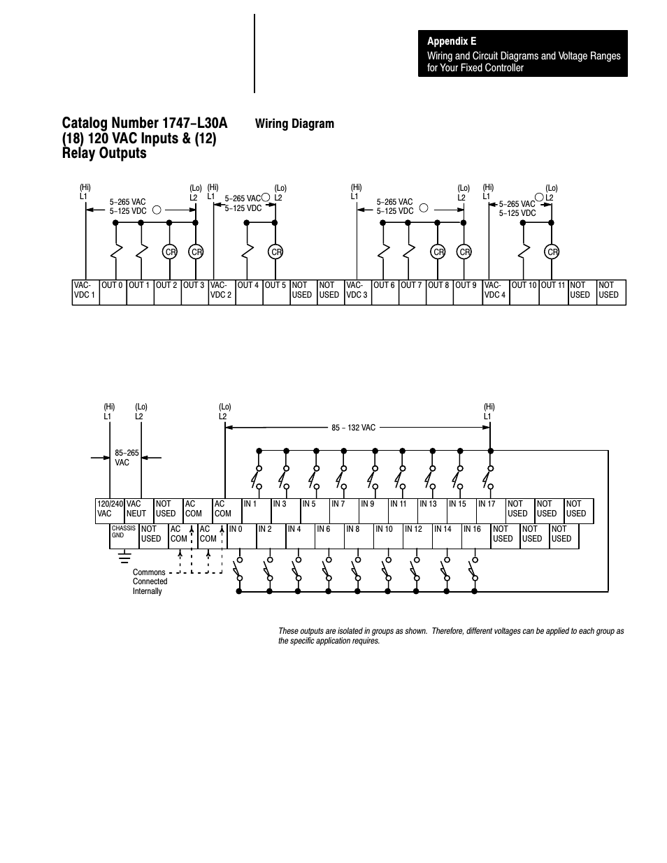 Wiring diagram, E-33 | Rockwell Automation 1747-L40 SLC 500 Fixed Hardware Style User Manual | Page 176 / 223