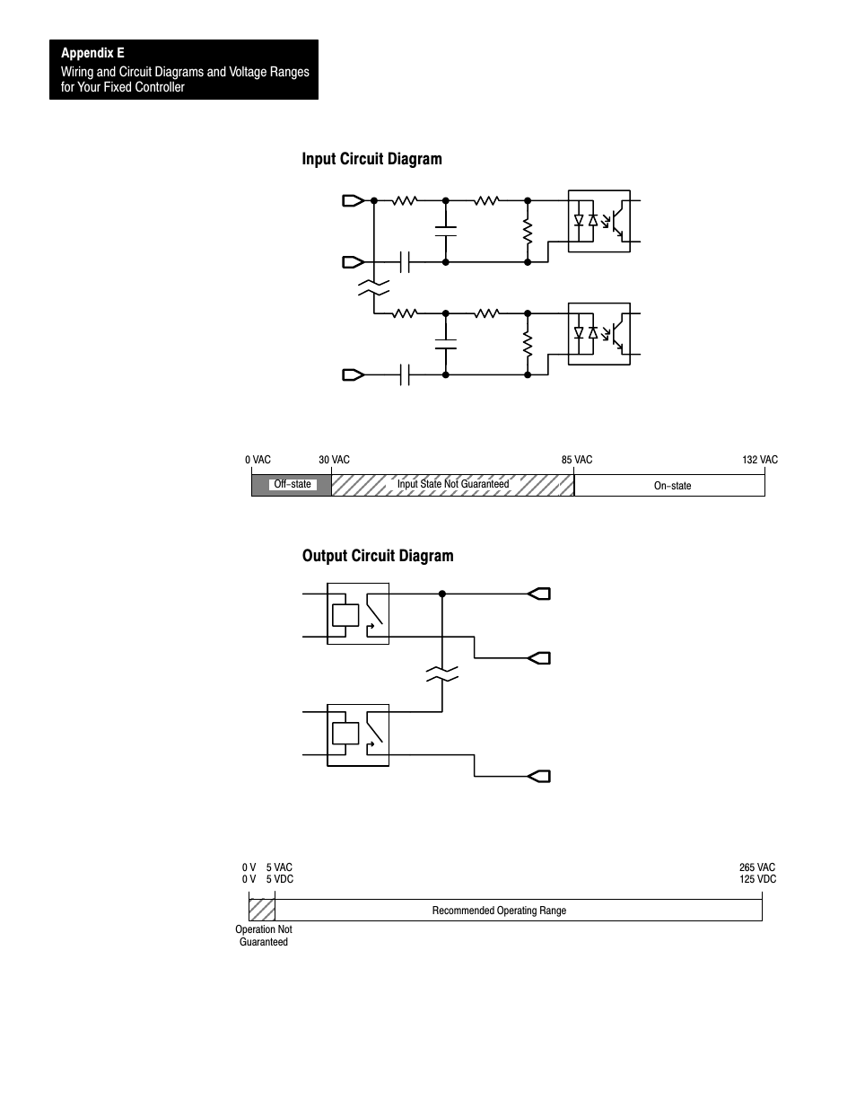 Input circuit diagram, Output circuit diagram, E-34 | On/off state voltage ranges, Operating voltage range | Rockwell Automation 1747-L40 SLC 500 Fixed Hardware Style User Manual | Page 177 / 223