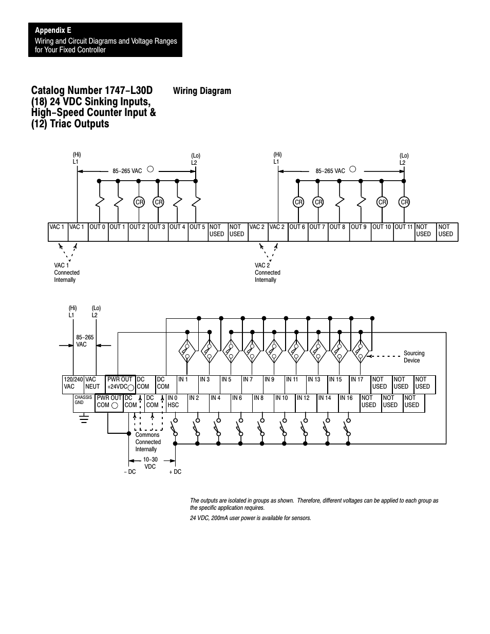 Wiring diagram, E-40 | Rockwell Automation 1747-L40 SLC 500 Fixed Hardware Style User Manual | Page 183 / 223