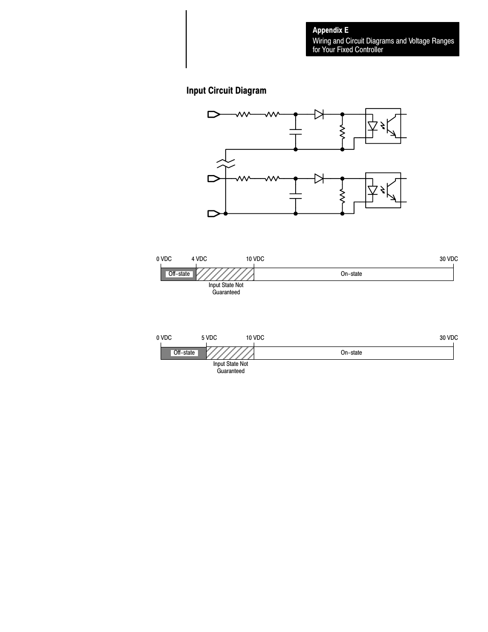 Input circuit diagram, E-41, On/off state voltage ranges – input 0 (hsc) | On/off state voltage ranges – all other inputs | Rockwell Automation 1747-L40 SLC 500 Fixed Hardware Style User Manual | Page 184 / 223