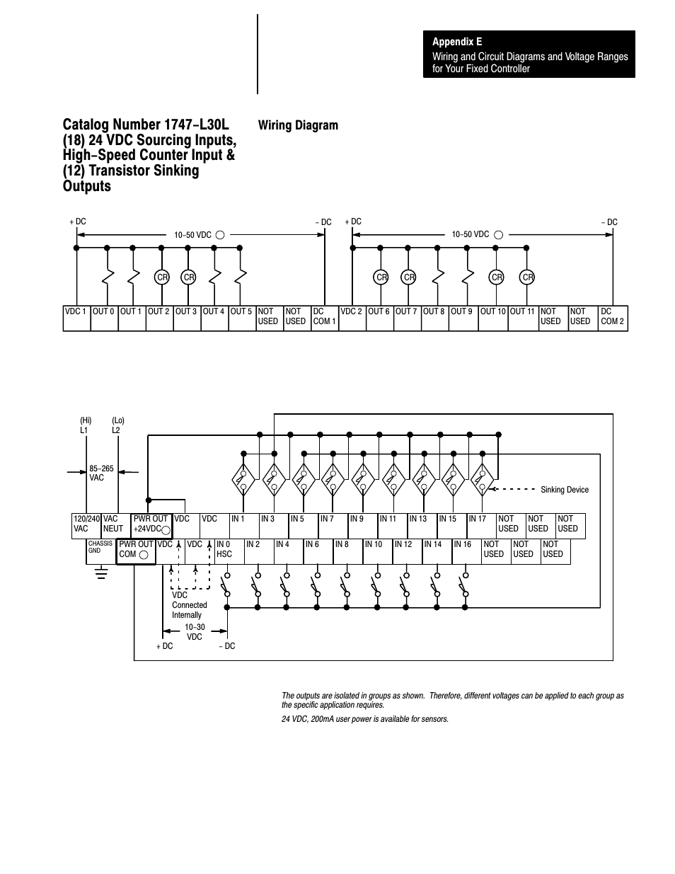 Wiring diagram, E-43 | Rockwell Automation 1747-L40 SLC 500 Fixed Hardware Style User Manual | Page 186 / 223