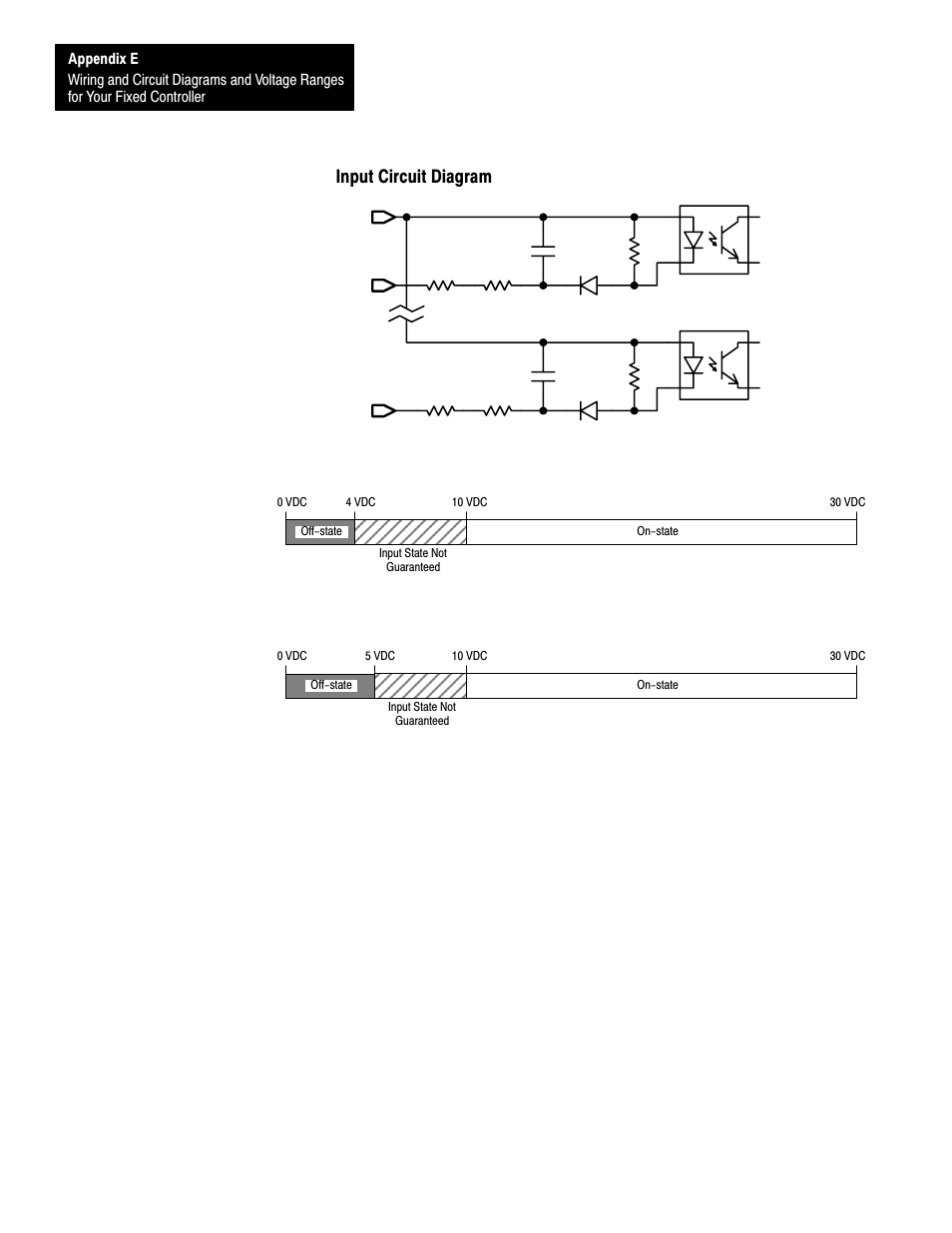 Input circuit diagram, E-44, On/off state voltage ranges – input 0 (hsc) | On/off state voltage ranges – all other inputs | Rockwell Automation 1747-L40 SLC 500 Fixed Hardware Style User Manual | Page 187 / 223