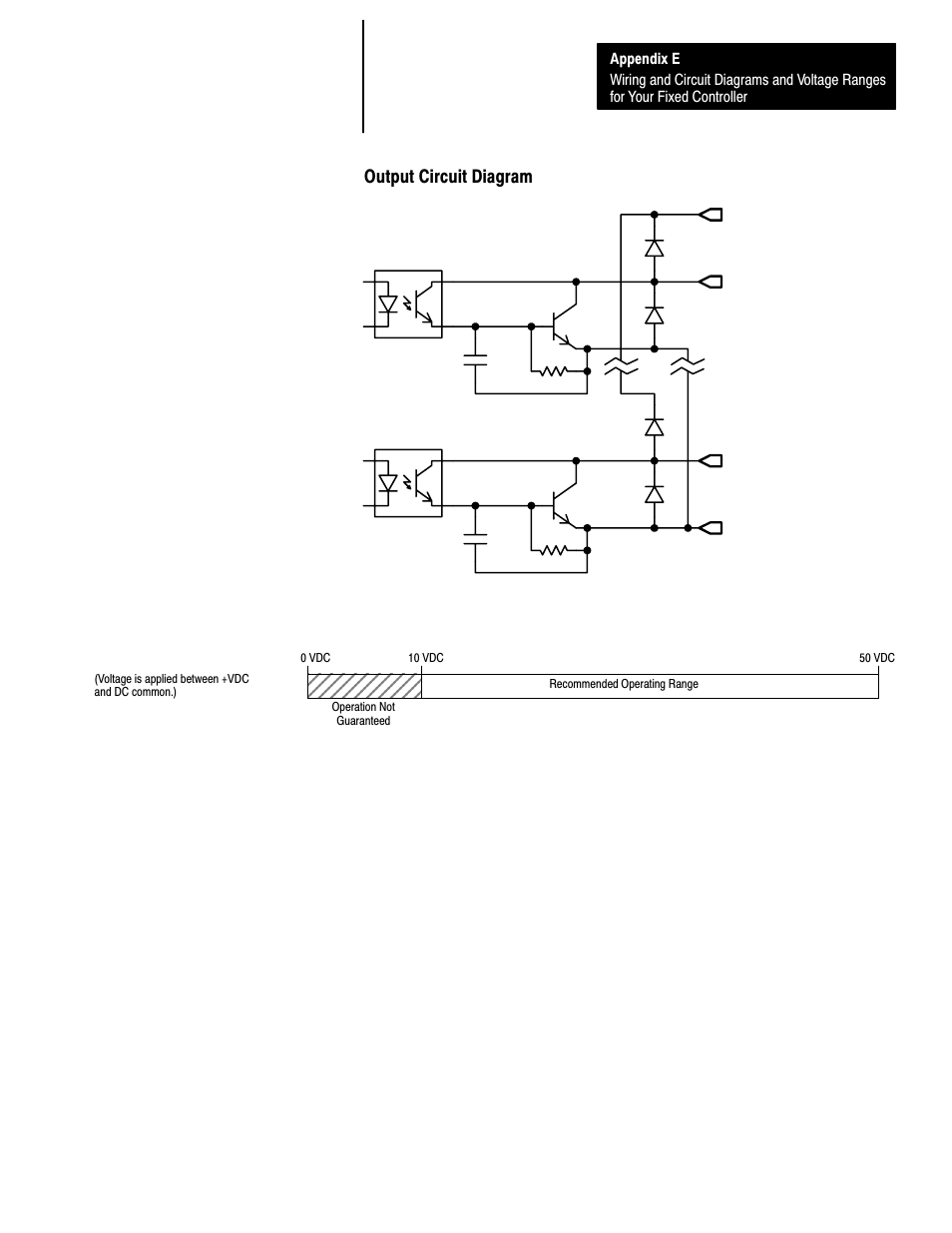 Output circuit diagram, E-45, Operating voltage range | Rockwell Automation 1747-L40 SLC 500 Fixed Hardware Style User Manual | Page 188 / 223