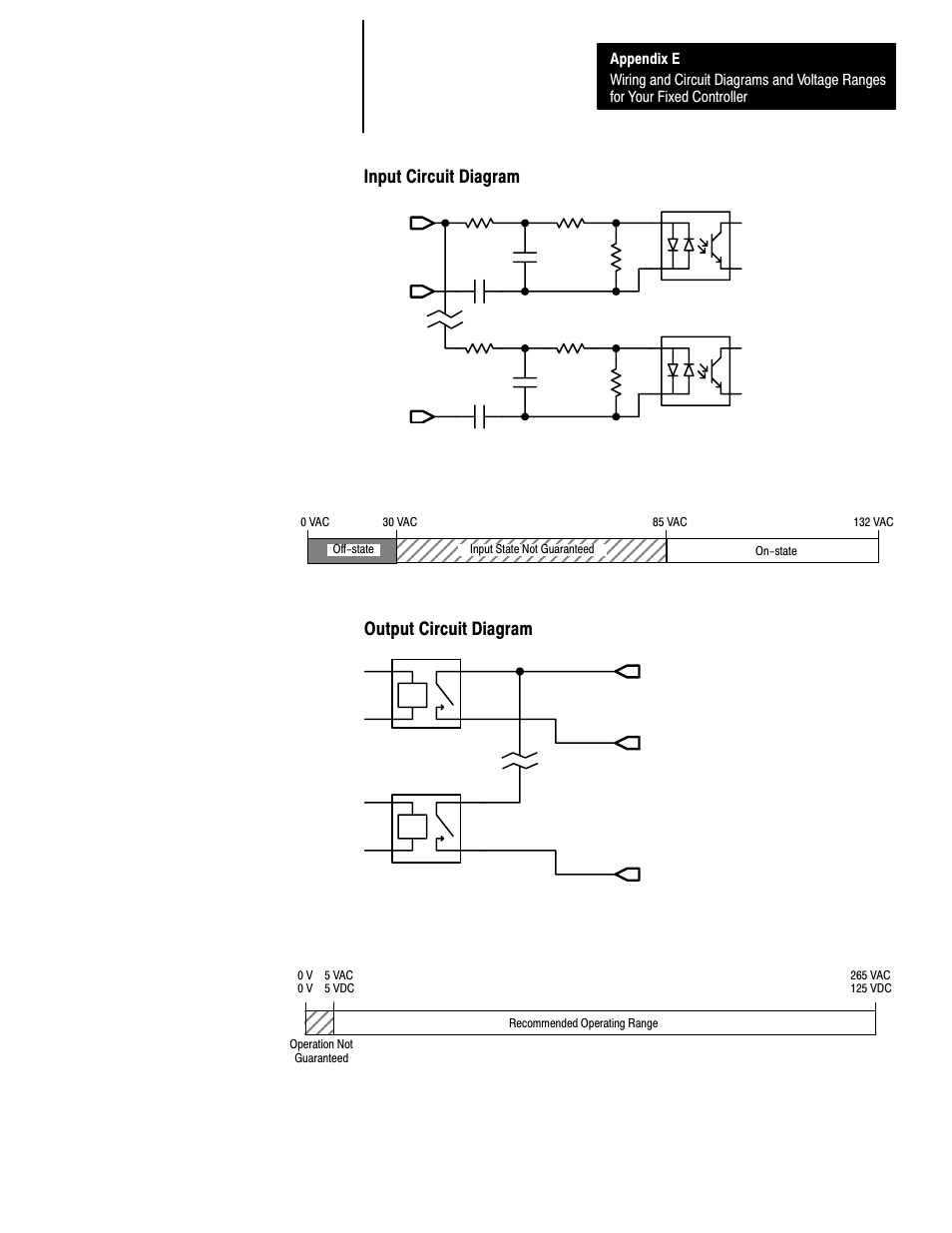 Input circuit diagram, Output circuit diagram, E-49 | On/off state voltage ranges, Operating voltage range | Rockwell Automation 1747-L40 SLC 500 Fixed Hardware Style User Manual | Page 192 / 223