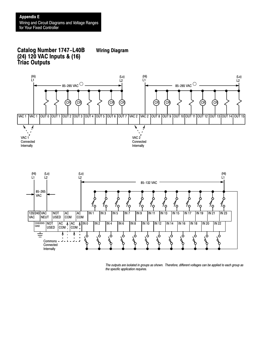 Wiring diagram, E-50 | Rockwell Automation 1747-L40 SLC 500 Fixed Hardware Style User Manual | Page 193 / 223