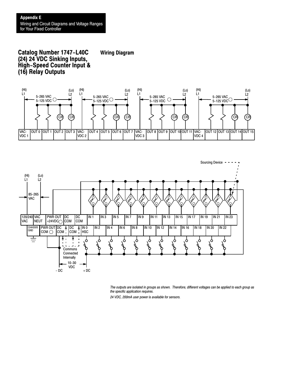 Wiring diagram, E-52 | Rockwell Automation 1747-L40 SLC 500 Fixed Hardware Style User Manual | Page 195 / 223