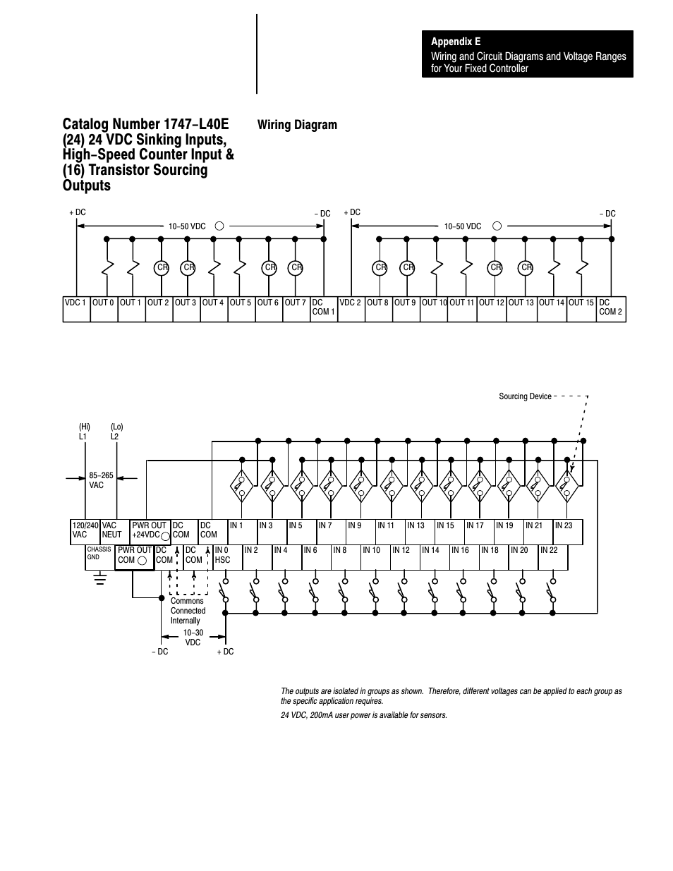 Wiring diagram, E-55 | Rockwell Automation 1747-L40 SLC 500 Fixed Hardware Style User Manual | Page 198 / 223