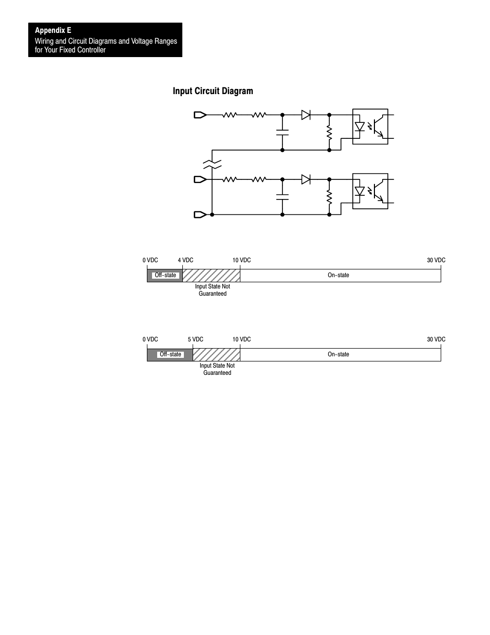 Input circuit diagram, E-56, On/off state voltage ranges – input 0 (hsc) | On/off state voltage ranges – all other inputs | Rockwell Automation 1747-L40 SLC 500 Fixed Hardware Style User Manual | Page 199 / 223