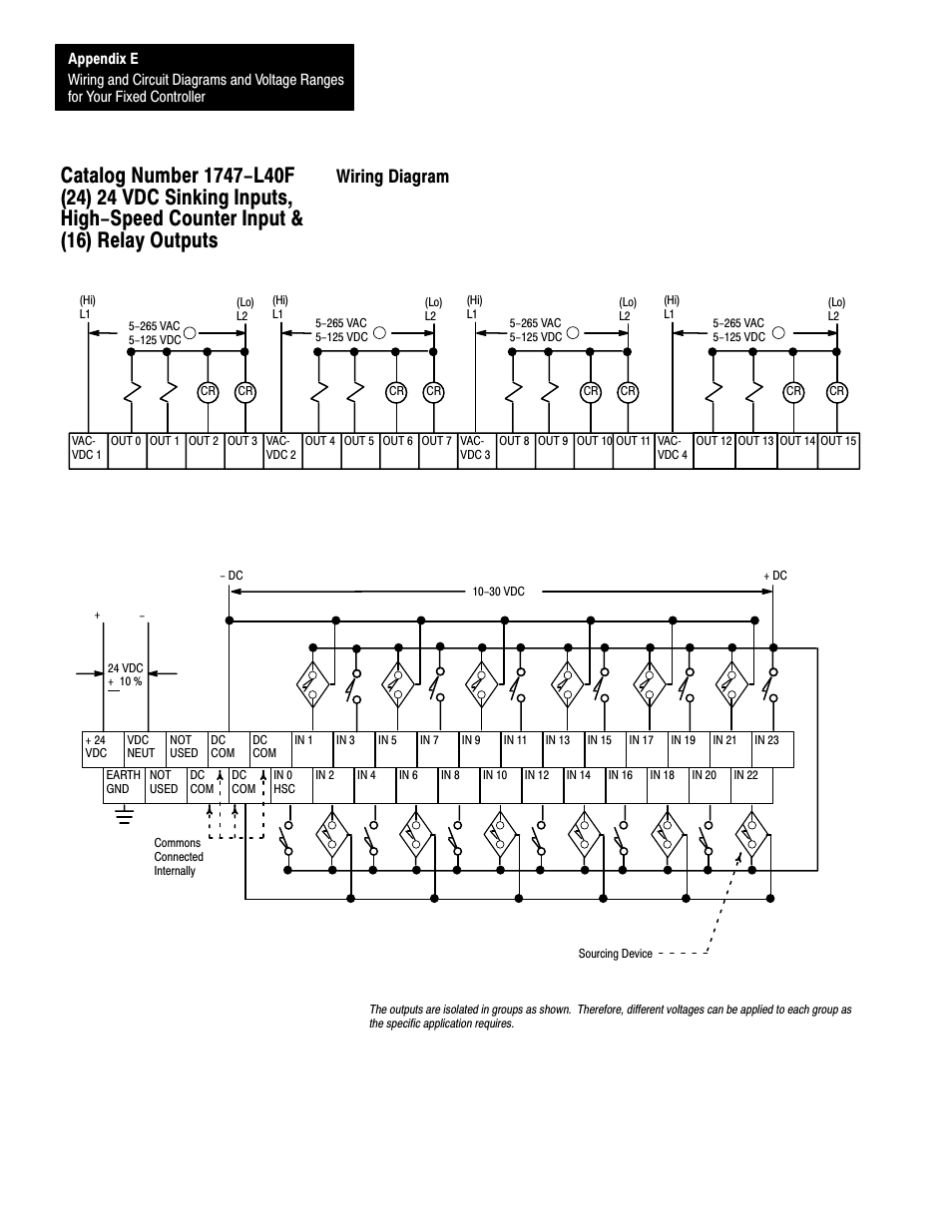Wiring diagram, E-58 | Rockwell Automation 1747-L40 SLC 500 Fixed Hardware Style User Manual | Page 201 / 223