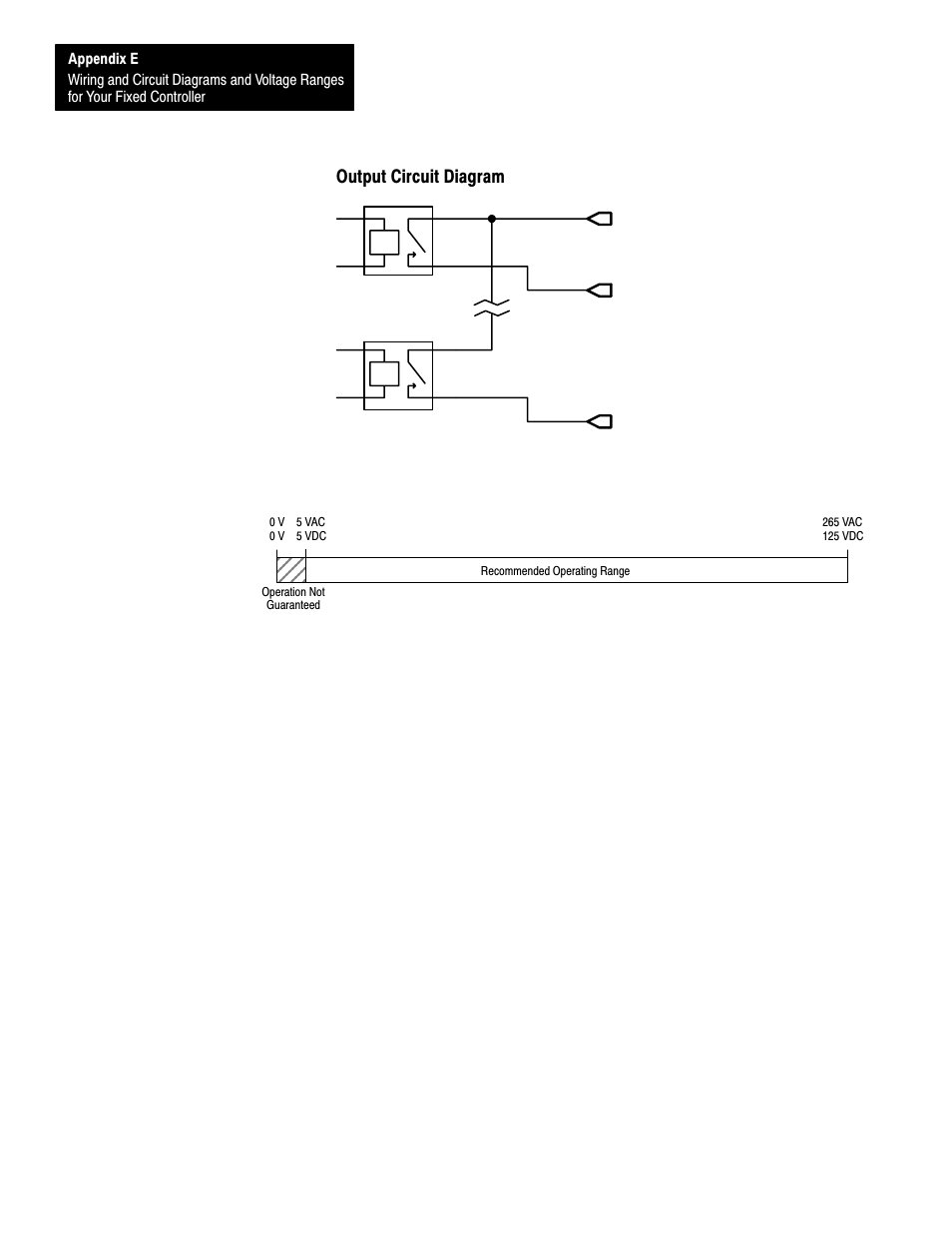 Output circuit diagram, E-60, Operating voltage range | Rockwell Automation 1747-L40 SLC 500 Fixed Hardware Style User Manual | Page 203 / 223