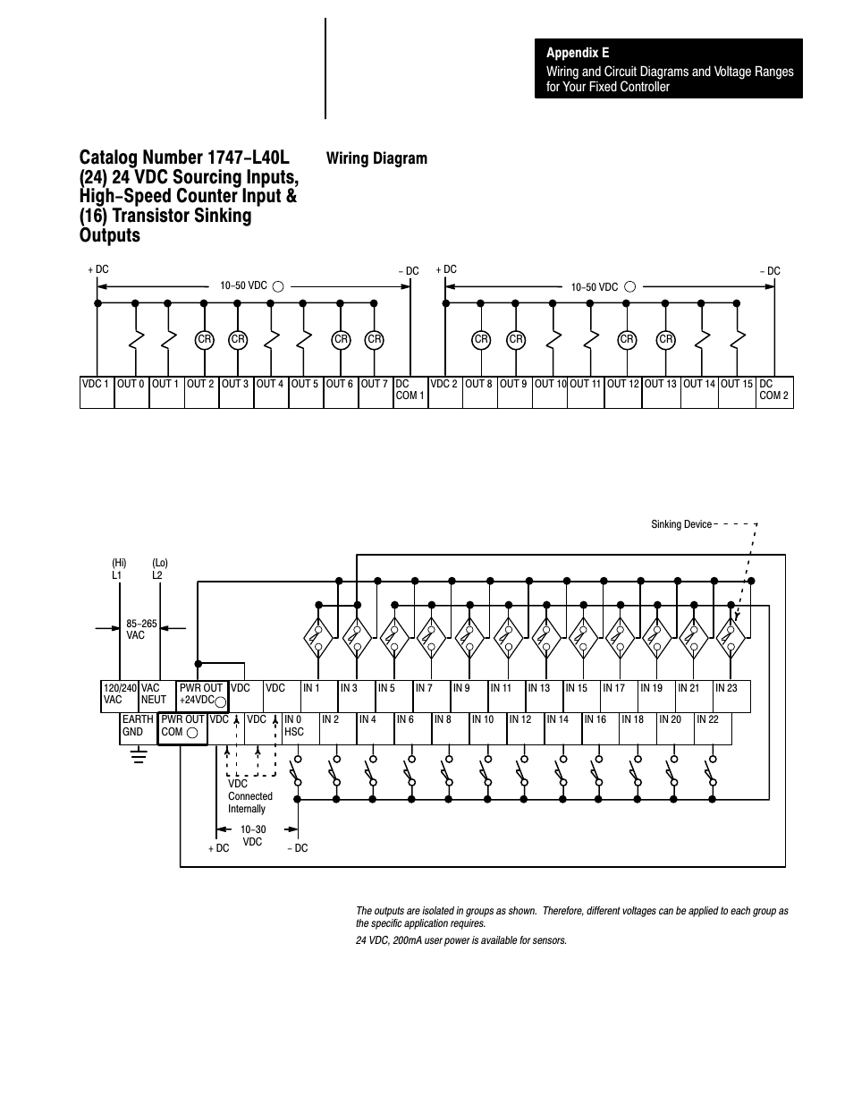 Wiring diagram, E-61 | Rockwell Automation 1747-L40 SLC 500 Fixed Hardware Style User Manual | Page 204 / 223