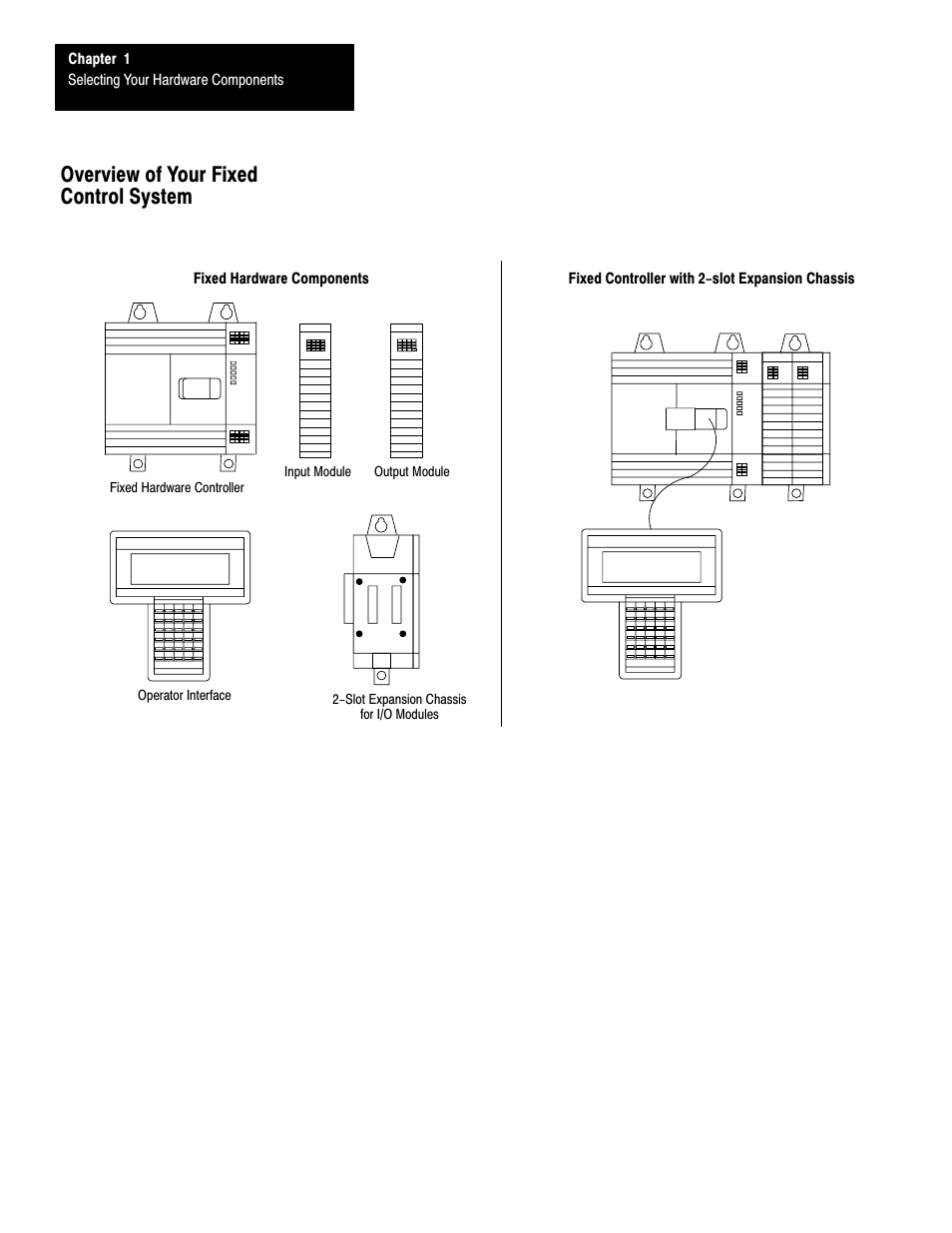 Overview of your fixed control system | Rockwell Automation 1747-L40 SLC 500 Fixed Hardware Style User Manual | Page 21 / 223