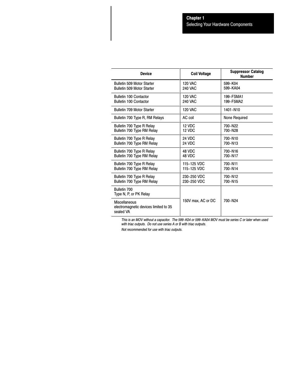 Rockwell Automation 1747-L40 SLC 500 Fixed Hardware Style User Manual | Page 34 / 223