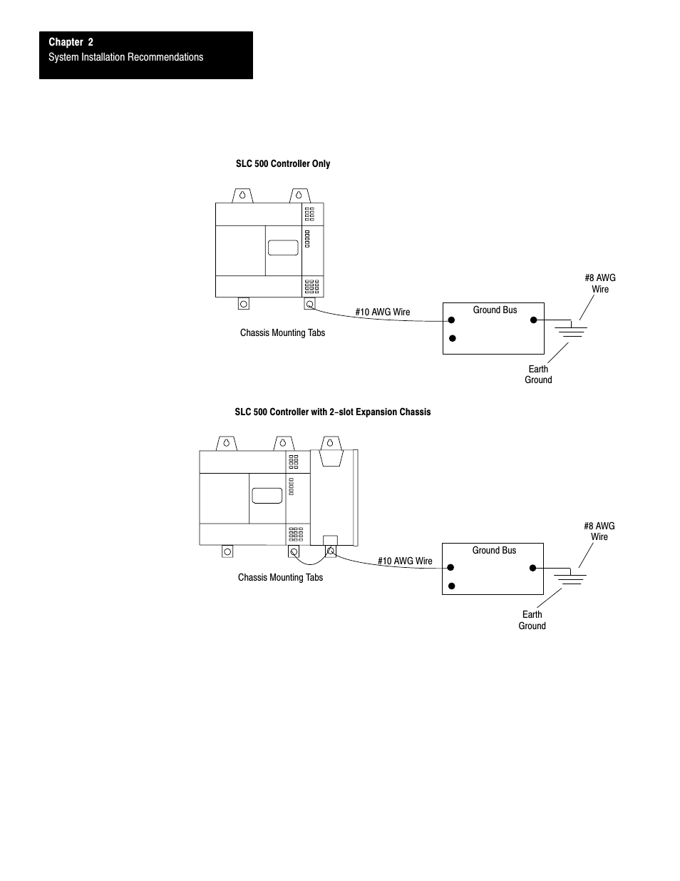 Rockwell Automation 1747-L40 SLC 500 Fixed Hardware Style User Manual | Page 43 / 223