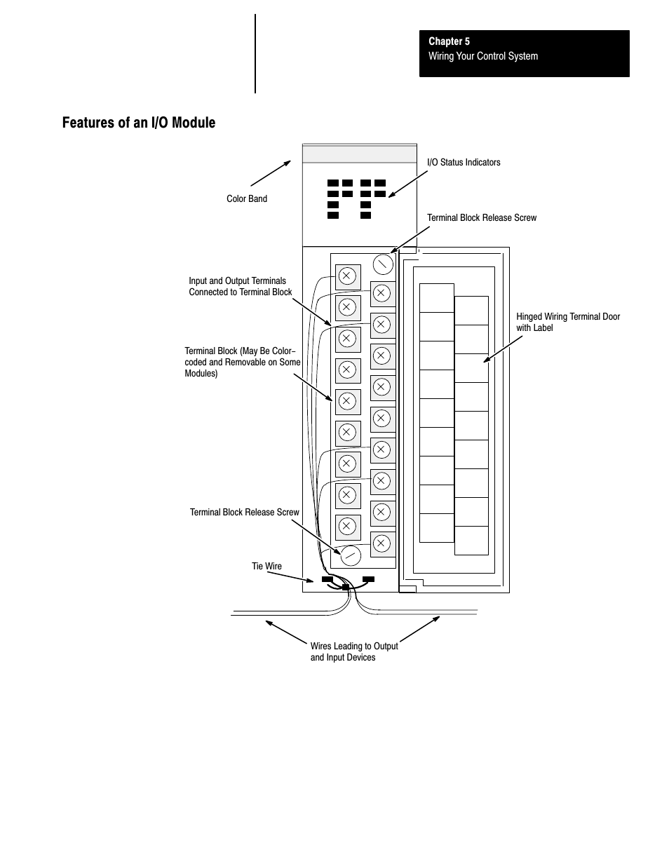 Features of an i/o module, Below is an example of a combination i/o module, Chapter 5 wiring your control system | Rockwell Automation 1747-L40 SLC 500 Fixed Hardware Style User Manual | Page 68 / 223