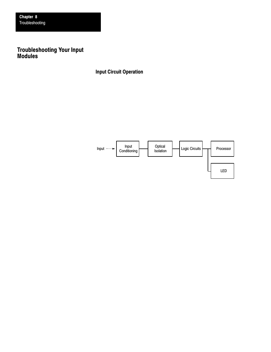 Troubleshooting your input modules, Input circuit operation | Rockwell Automation 1747-L40 SLC 500 Fixed Hardware Style User Manual | Page 99 / 223