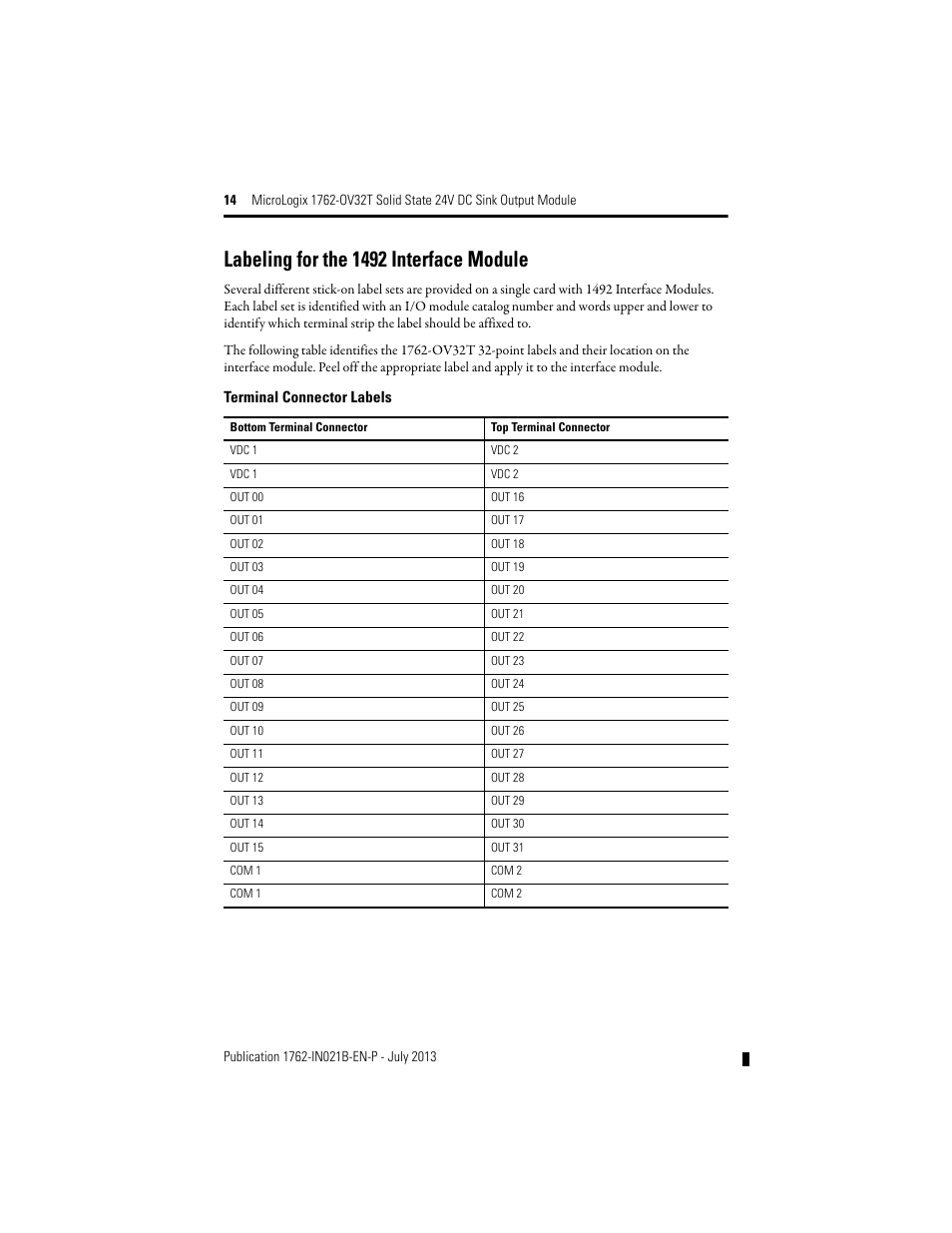 Labeling for the 1492 interface module | Rockwell Automation 1762-OV32T MicroLogix Solid State 24V DC Sink Output User Manual | Page 14 / 20