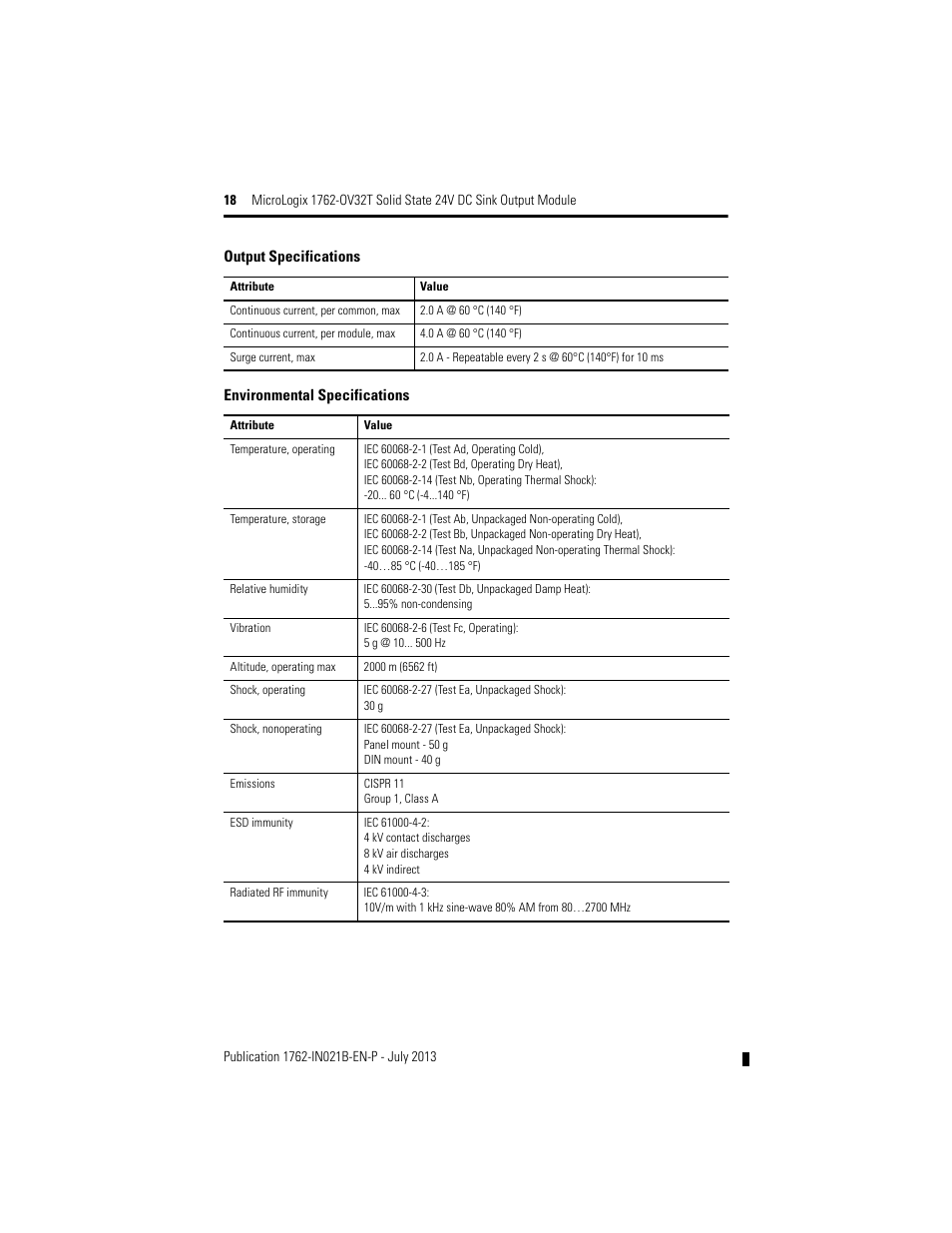 Rockwell Automation 1762-OV32T MicroLogix Solid State 24V DC Sink Output User Manual | Page 18 / 20