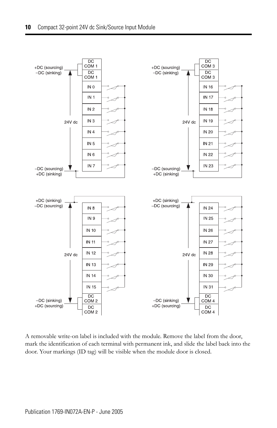 Rockwell Automation 1769-IQ32T Compact Module User Manual | Page 10 / 20