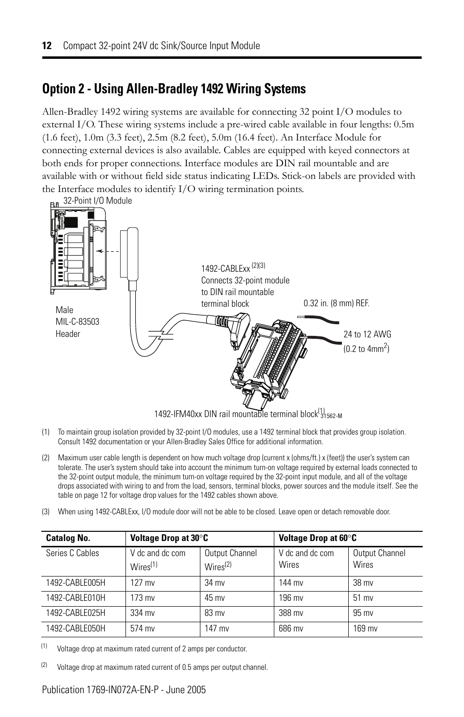 Rockwell Automation 1769-IQ32T Compact Module User Manual | Page 12 / 20