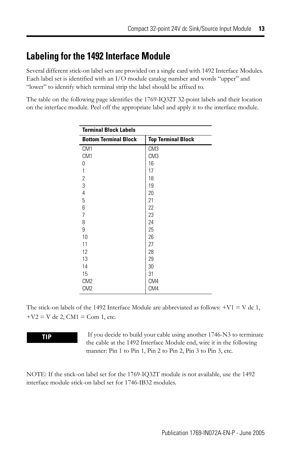 Labeling for the 1492 interface module | Rockwell Automation 1769-IQ32T Compact Module User Manual | Page 13 / 20