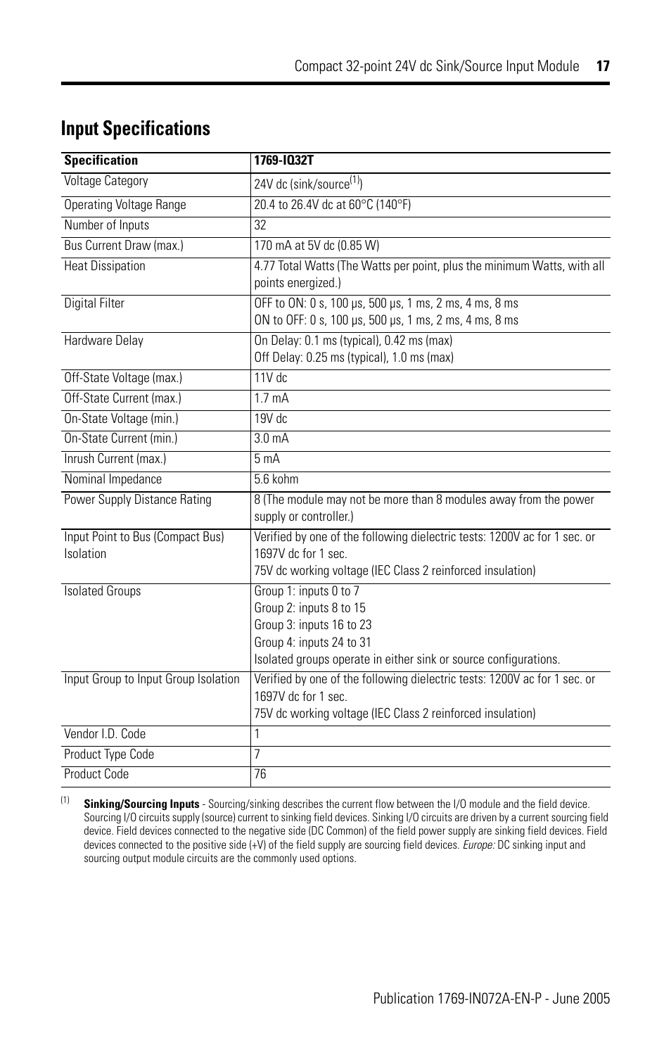 Input specifications | Rockwell Automation 1769-IQ32T Compact Module User Manual | Page 17 / 20