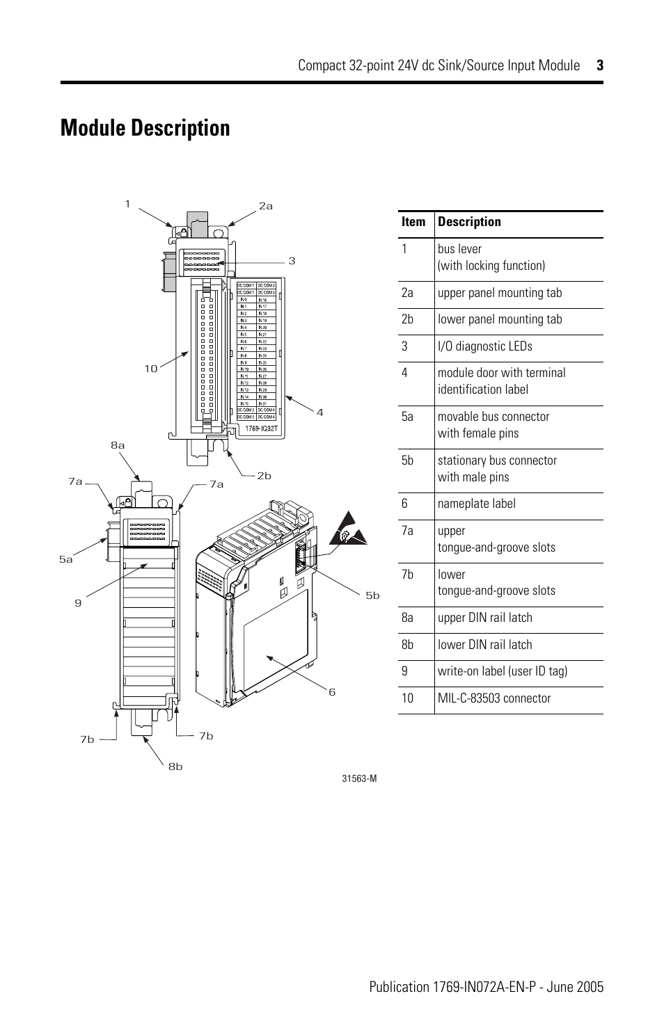 Module description | Rockwell Automation 1769-IQ32T Compact Module User Manual | Page 3 / 20