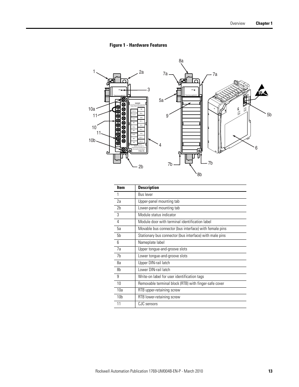 Figure 1 - hardware features | Rockwell Automation 1769-IT6 Compact I/O 1769-IT6 Thermocouple/mV Input Module User Manual | Page 13 / 168