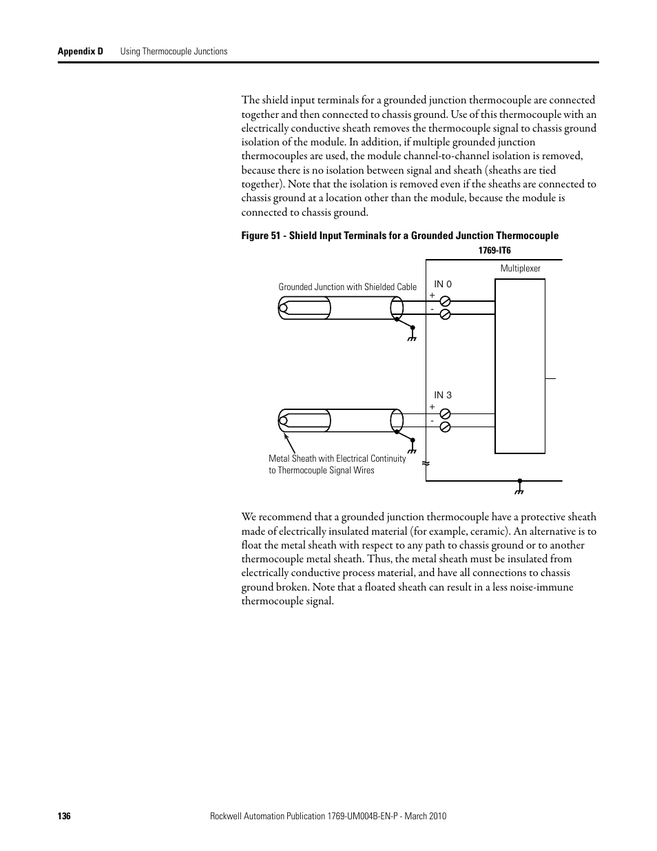 Rockwell Automation 1769-IT6 Compact I/O 1769-IT6 Thermocouple/mV Input Module User Manual | Page 136 / 168