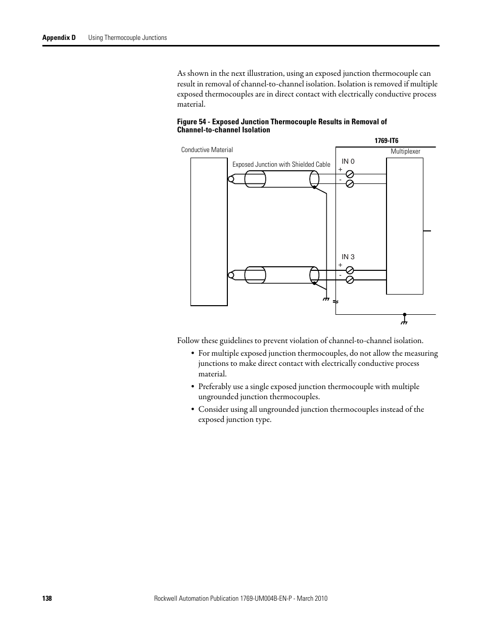 Rockwell Automation 1769-IT6 Compact I/O 1769-IT6 Thermocouple/mV Input Module User Manual | Page 138 / 168