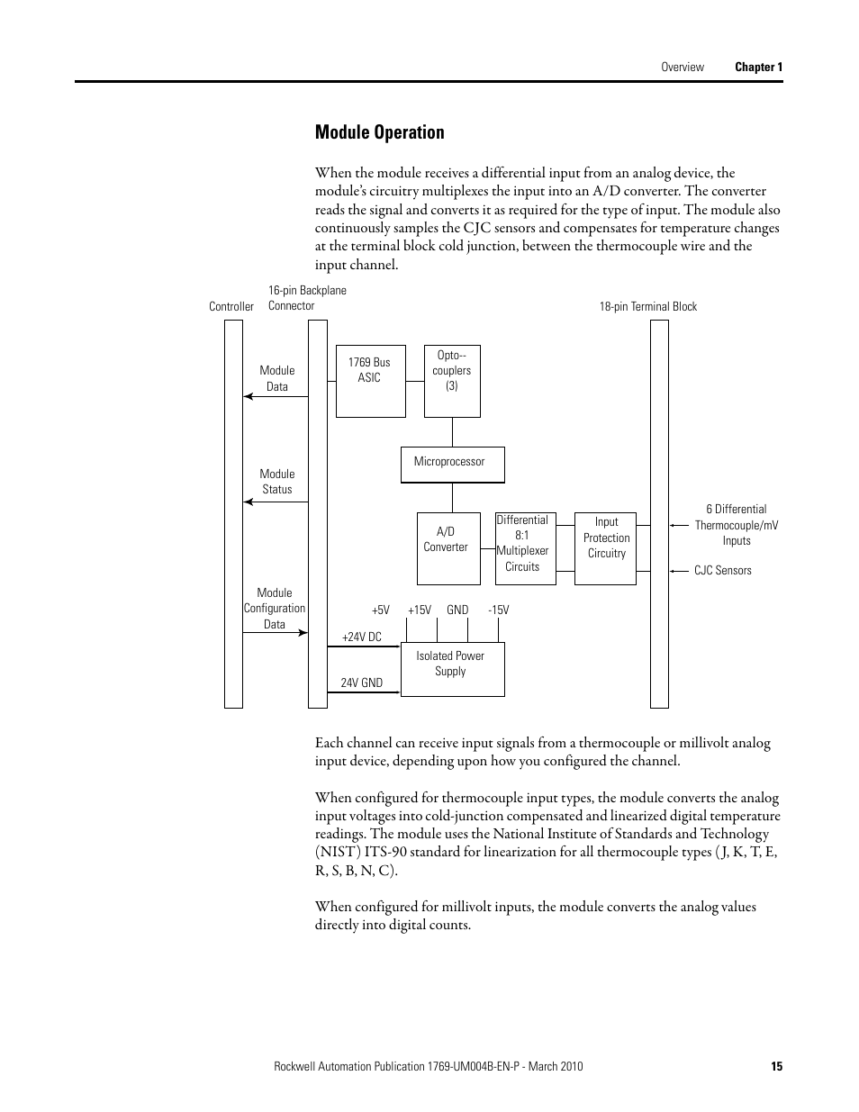 Module operation | Rockwell Automation 1769-IT6 Compact I/O 1769-IT6 Thermocouple/mV Input Module User Manual | Page 15 / 168