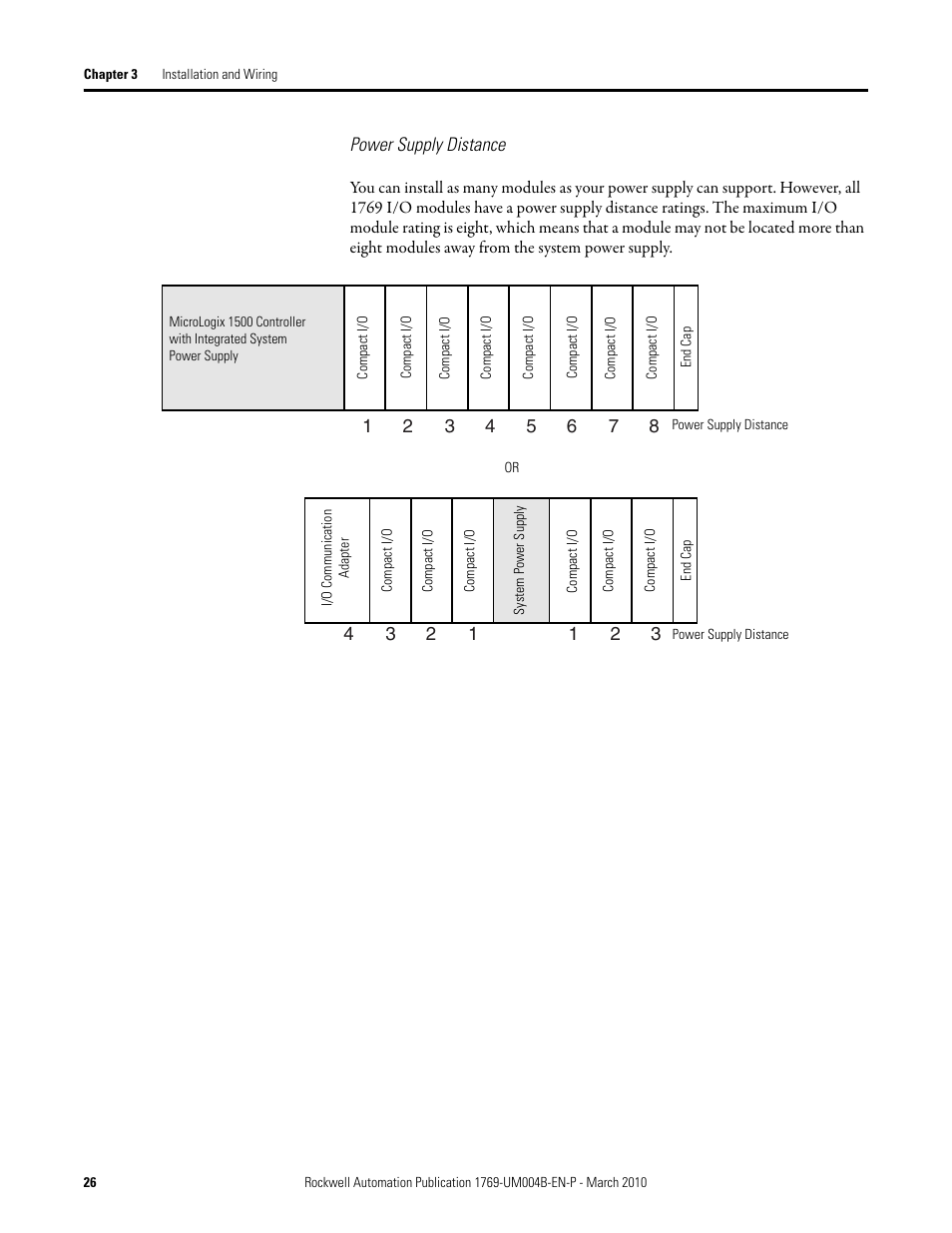 Rockwell Automation 1769-IT6 Compact I/O 1769-IT6 Thermocouple/mV Input Module User Manual | Page 26 / 168