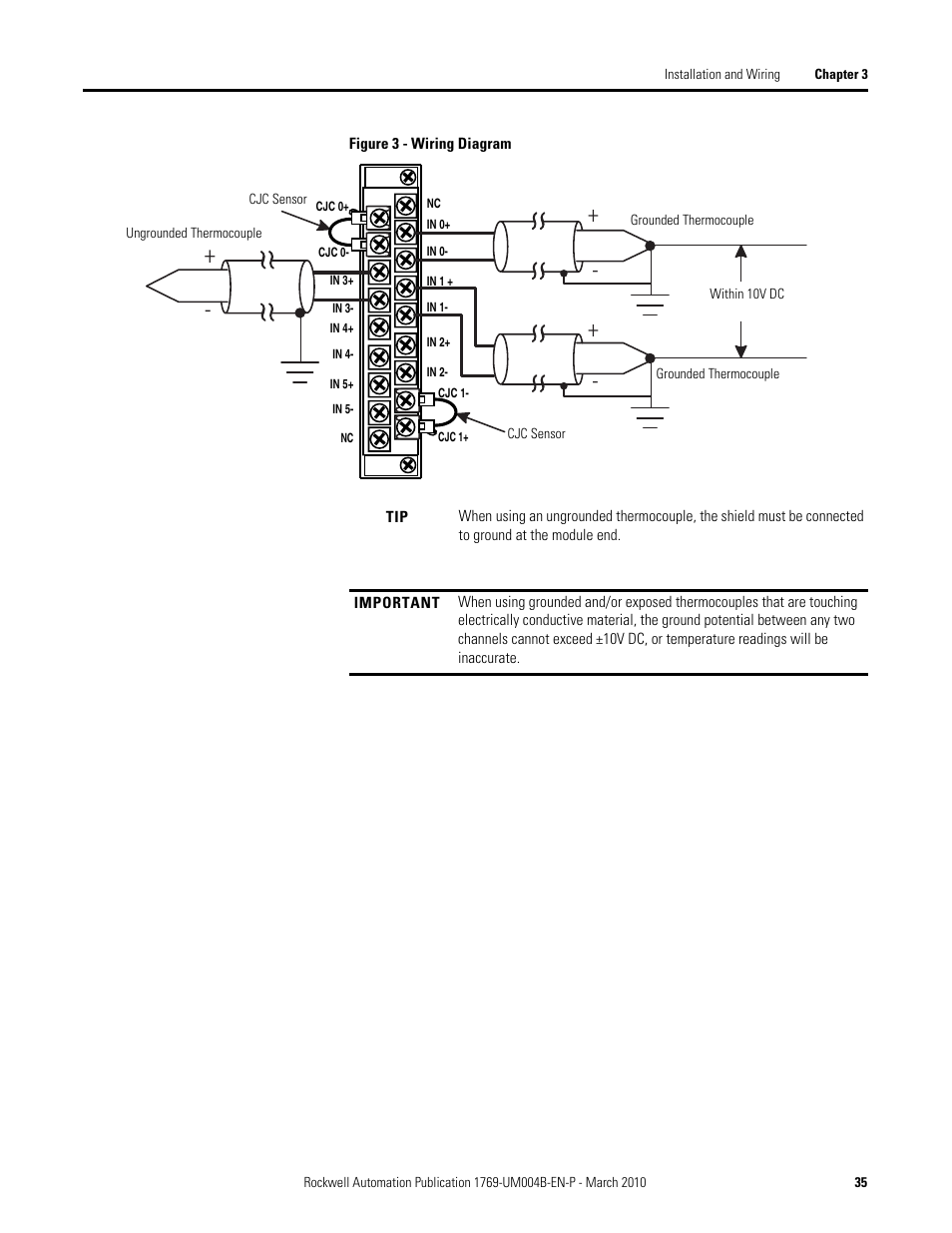 Rockwell Automation 1769-IT6 Compact I/O 1769-IT6 Thermocouple/mV Input Module User Manual | Page 35 / 168