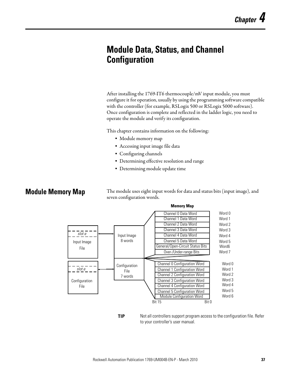 Module data, status, and channel configuration, Module memory map, Chapter 4 | Chapter | Rockwell Automation 1769-IT6 Compact I/O 1769-IT6 Thermocouple/mV Input Module User Manual | Page 37 / 168