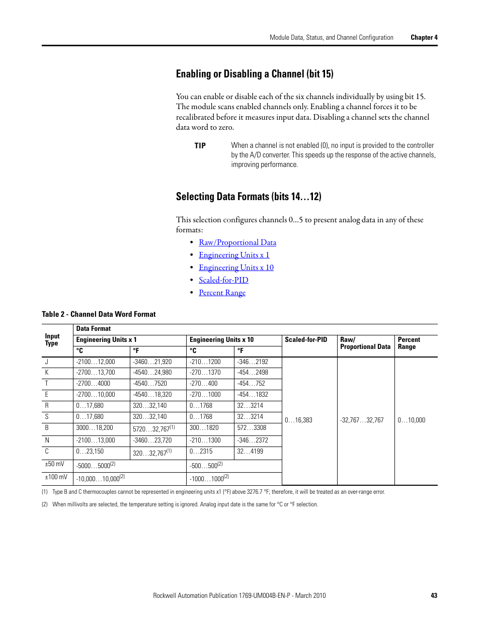 Enabling or disabling a channel (bit 15), Selecting data formats (bits 14…12) | Rockwell Automation 1769-IT6 Compact I/O 1769-IT6 Thermocouple/mV Input Module User Manual | Page 43 / 168