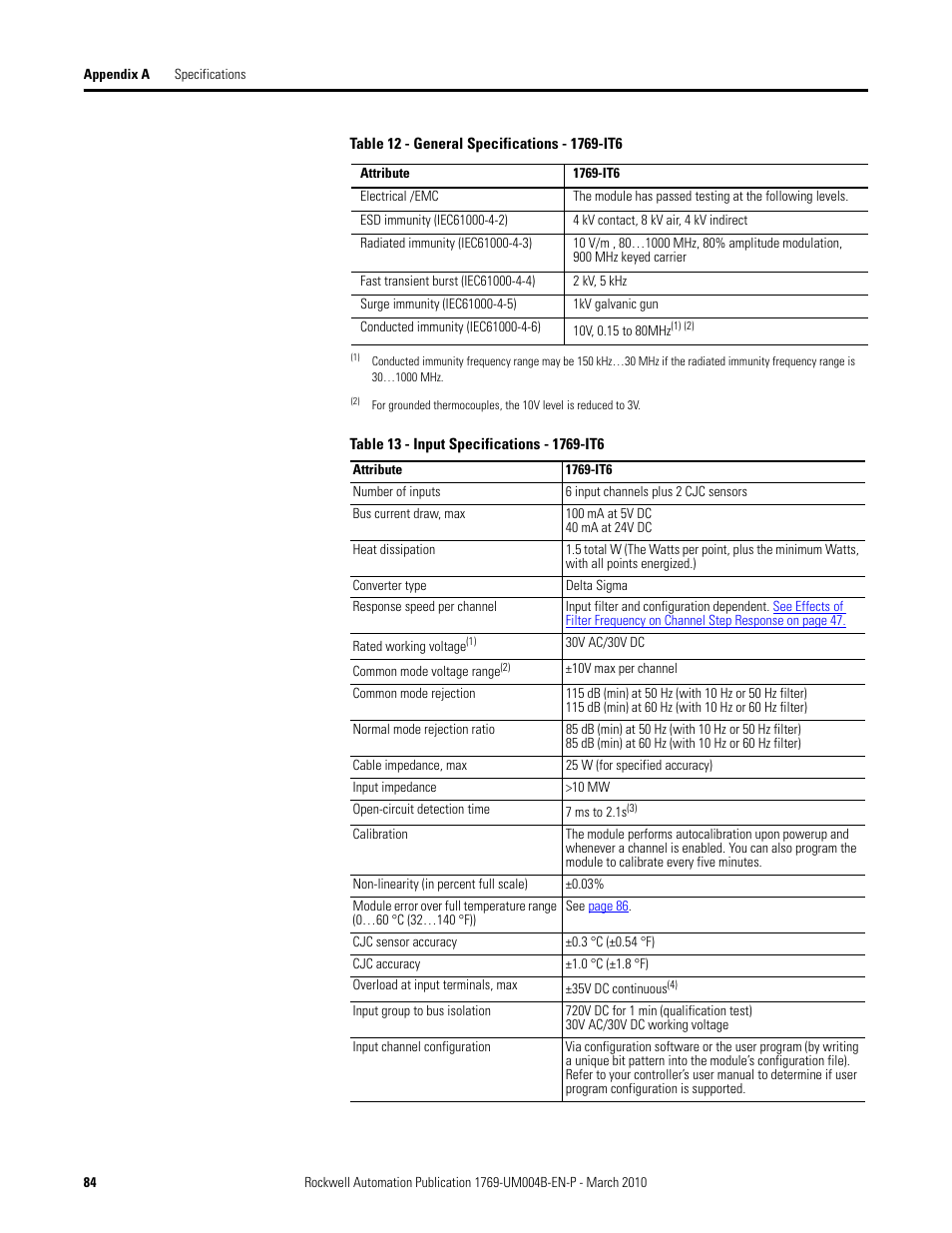 Rockwell Automation 1769-IT6 Compact I/O 1769-IT6 Thermocouple/mV Input Module User Manual | Page 84 / 168