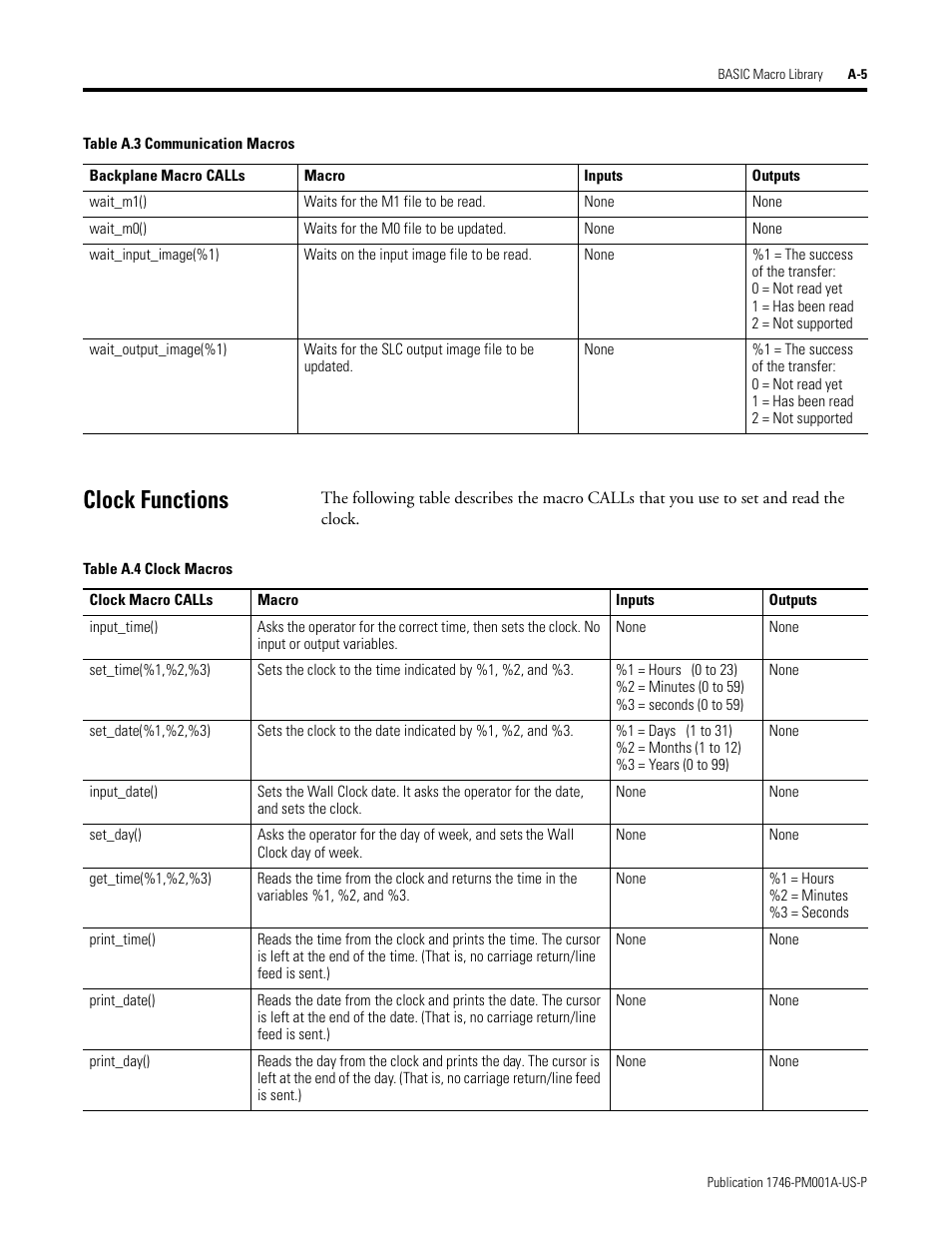 Clock functions | Rockwell Automation 1747-PBASE BASIC Development Software Programming Manual User Manual | Page 127 / 144