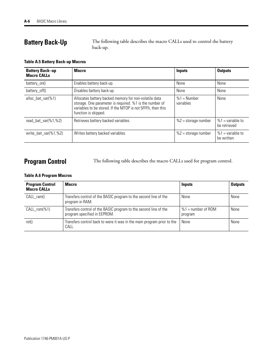 Battery back-up, Program control | Rockwell Automation 1747-PBASE BASIC Development Software Programming Manual User Manual | Page 128 / 144