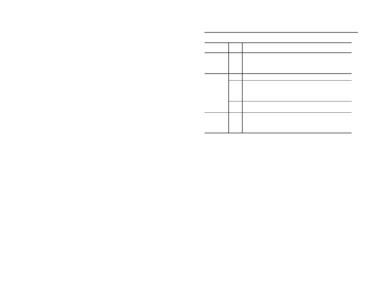 Troubleshoot with the indicators | Rockwell Automation 1792-IB8XOB8PLP INSTL INSTR ARMORBLOCK LP 8/8 User Manual | Page 8 / 12