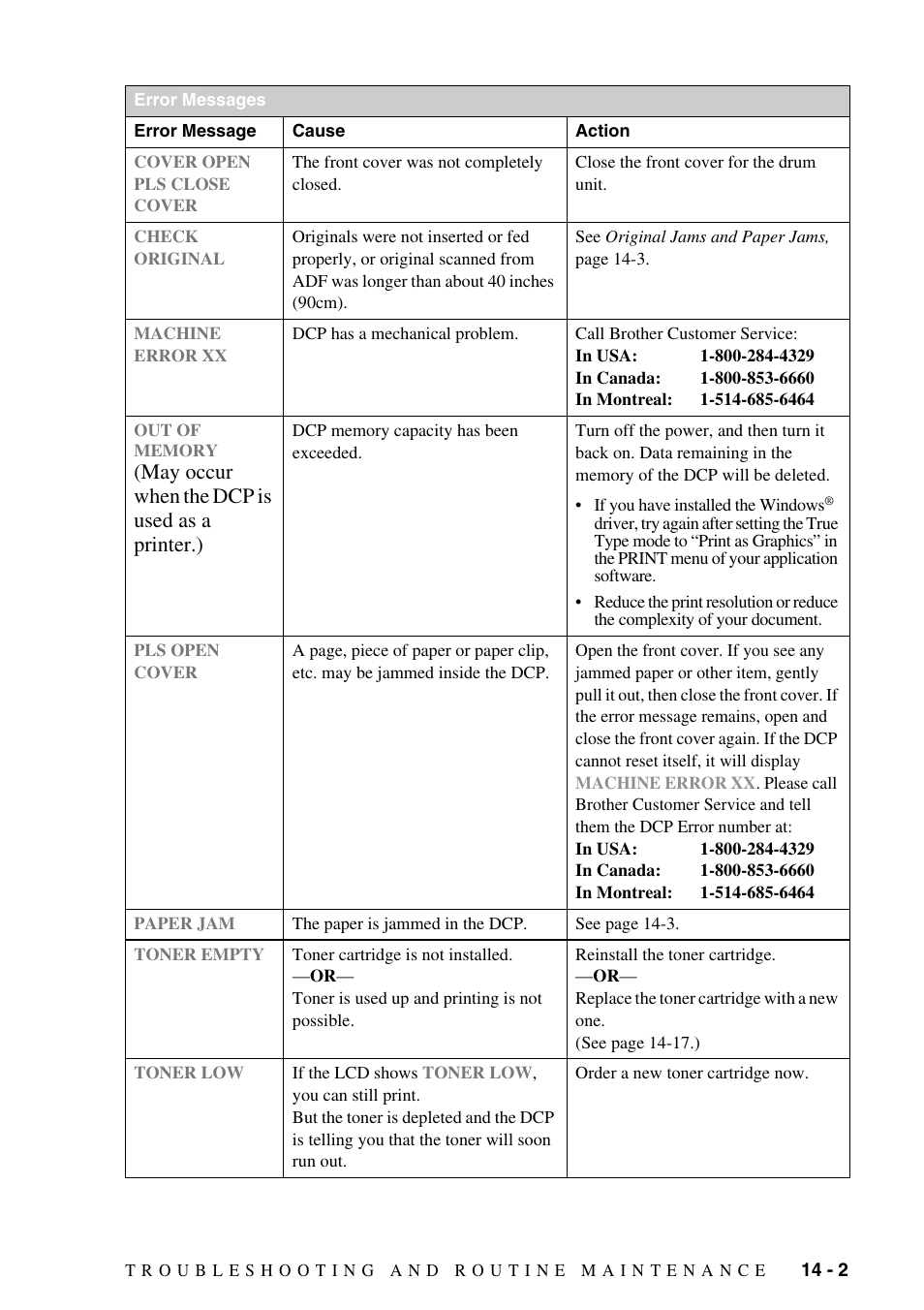May occur when the dcp is used as a printer.) | Brother DCP-1400 User Manual | Page 111 / 147