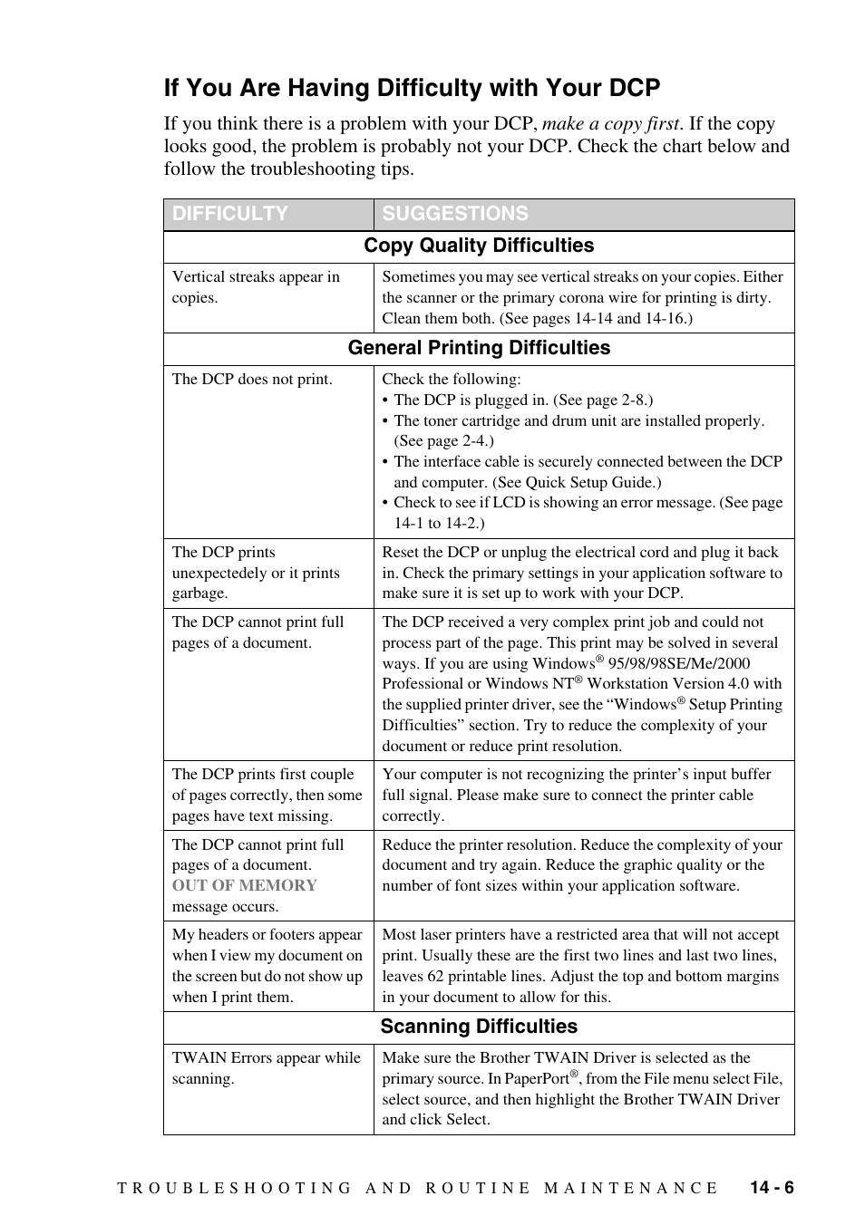 If you are having difficulty with your dcp, If you are having difficulty with your dcp -6, General printing difficulties | Scanning difficulties | Brother DCP-1400 User Manual | Page 115 / 147