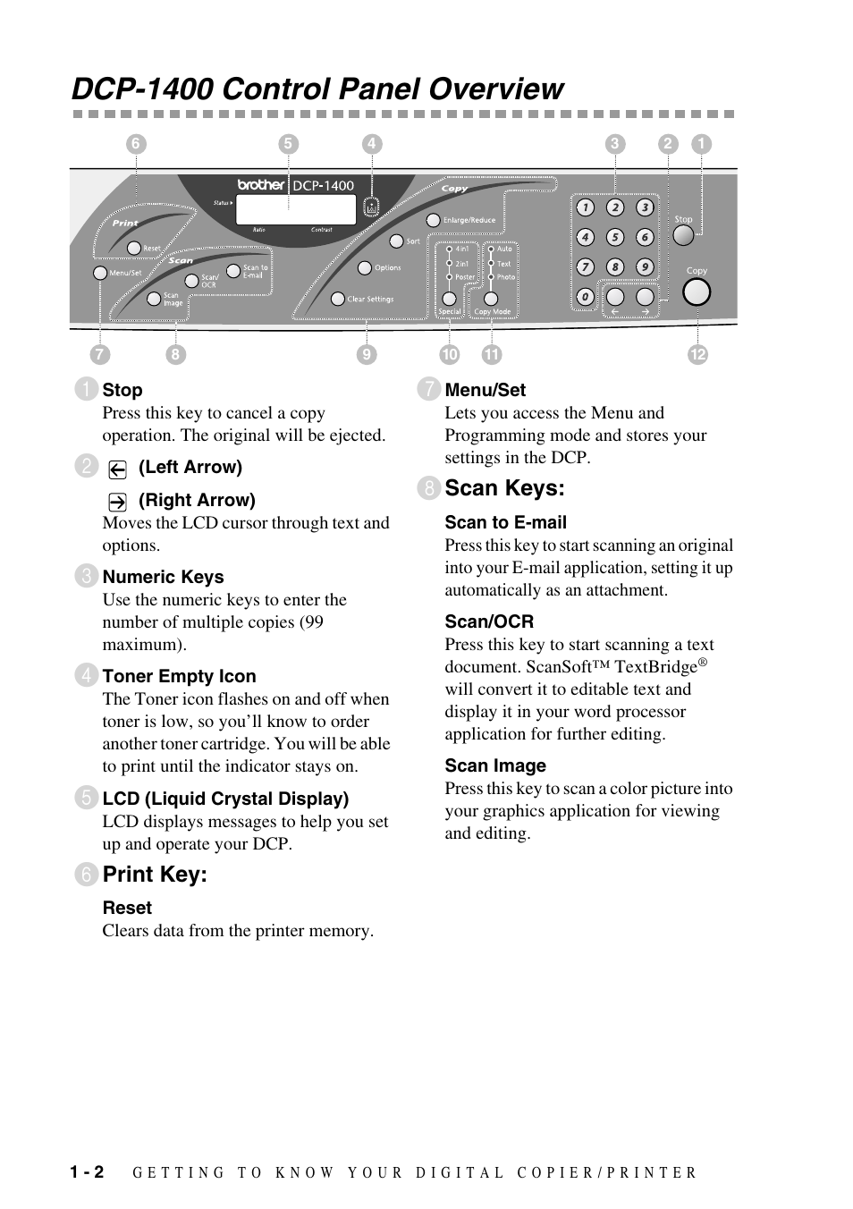 Dcp-1400 control panel overview, Dcp-1400 control panel overview -2 | Brother DCP-1400 User Manual | Page 18 / 147