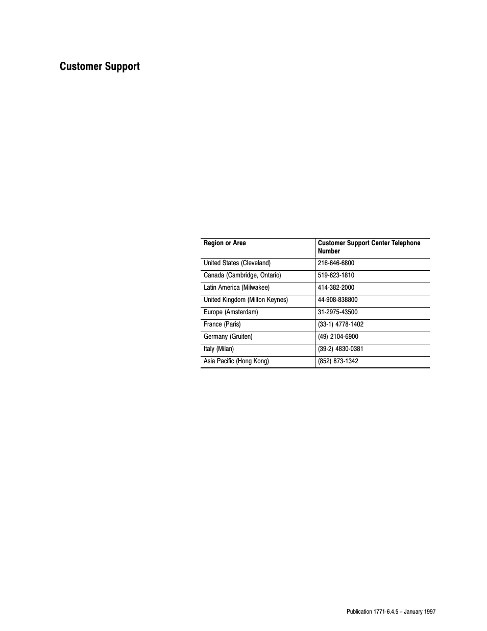 1771-6.4.5, inside back cover, Customer support | Rockwell Automation 1771-TCM TEMPERATURE CONTROL User Manual | Page 66 / 67