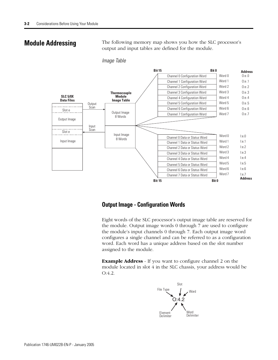 Module addressing, Module addressing -2, Output image - configuration words -2 | Output image - configuration words, Image table, O:4.2 | Rockwell Automation 1746-NT8 SLC 500 Thermocouple/mV Analog Input Module User Manual User Manual | Page 32 / 110