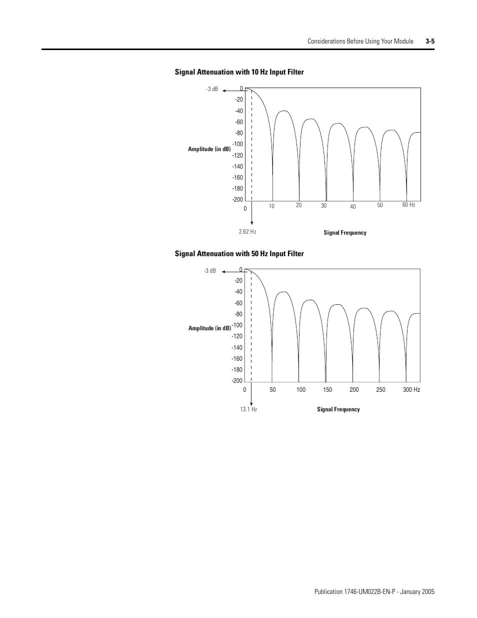 Rockwell Automation 1746-NT8 SLC 500 Thermocouple/mV Analog Input Module User Manual User Manual | Page 35 / 110