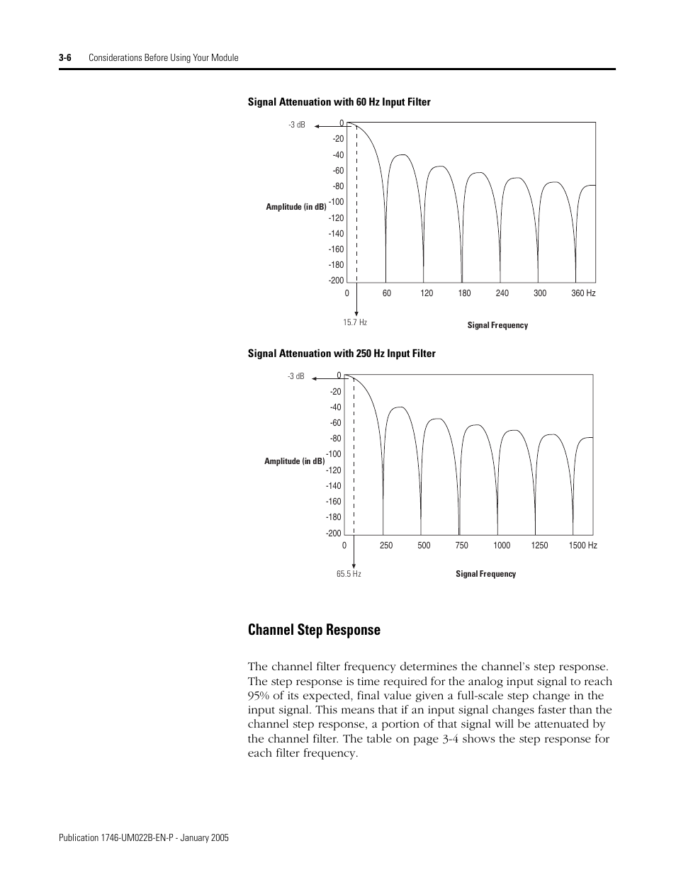 Channel step response -6, Channel step response | Rockwell Automation 1746-NT8 SLC 500 Thermocouple/mV Analog Input Module User Manual User Manual | Page 36 / 110