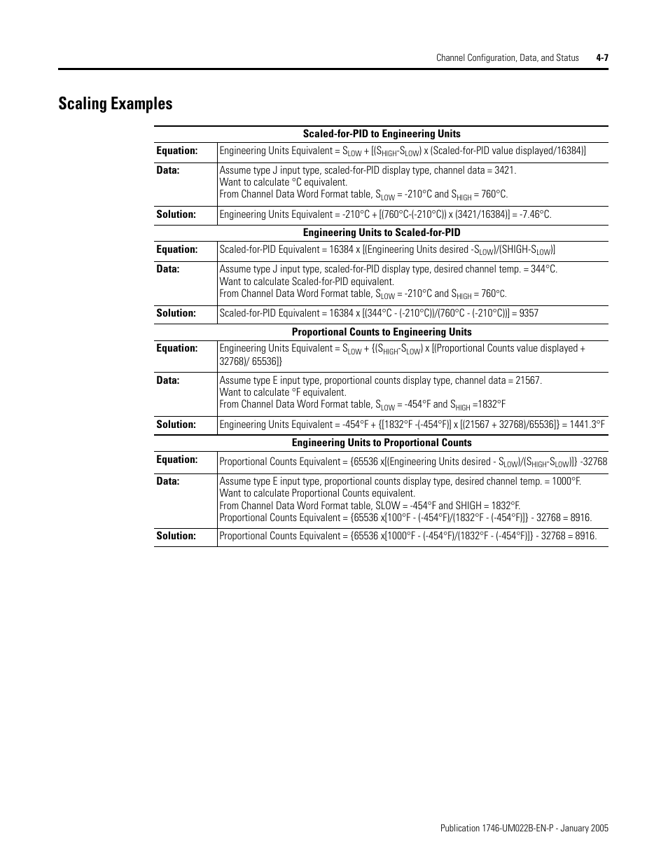 Scaling examples, Scaling examples -7 | Rockwell Automation 1746-NT8 SLC 500 Thermocouple/mV Analog Input Module User Manual User Manual | Page 47 / 110