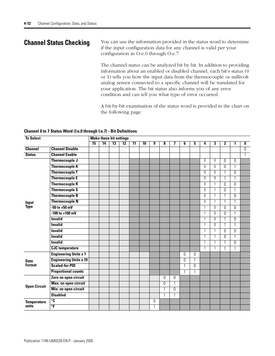 Channel status checking, Channel status checking -12 | Rockwell Automation 1746-NT8 SLC 500 Thermocouple/mV Analog Input Module User Manual User Manual | Page 52 / 110