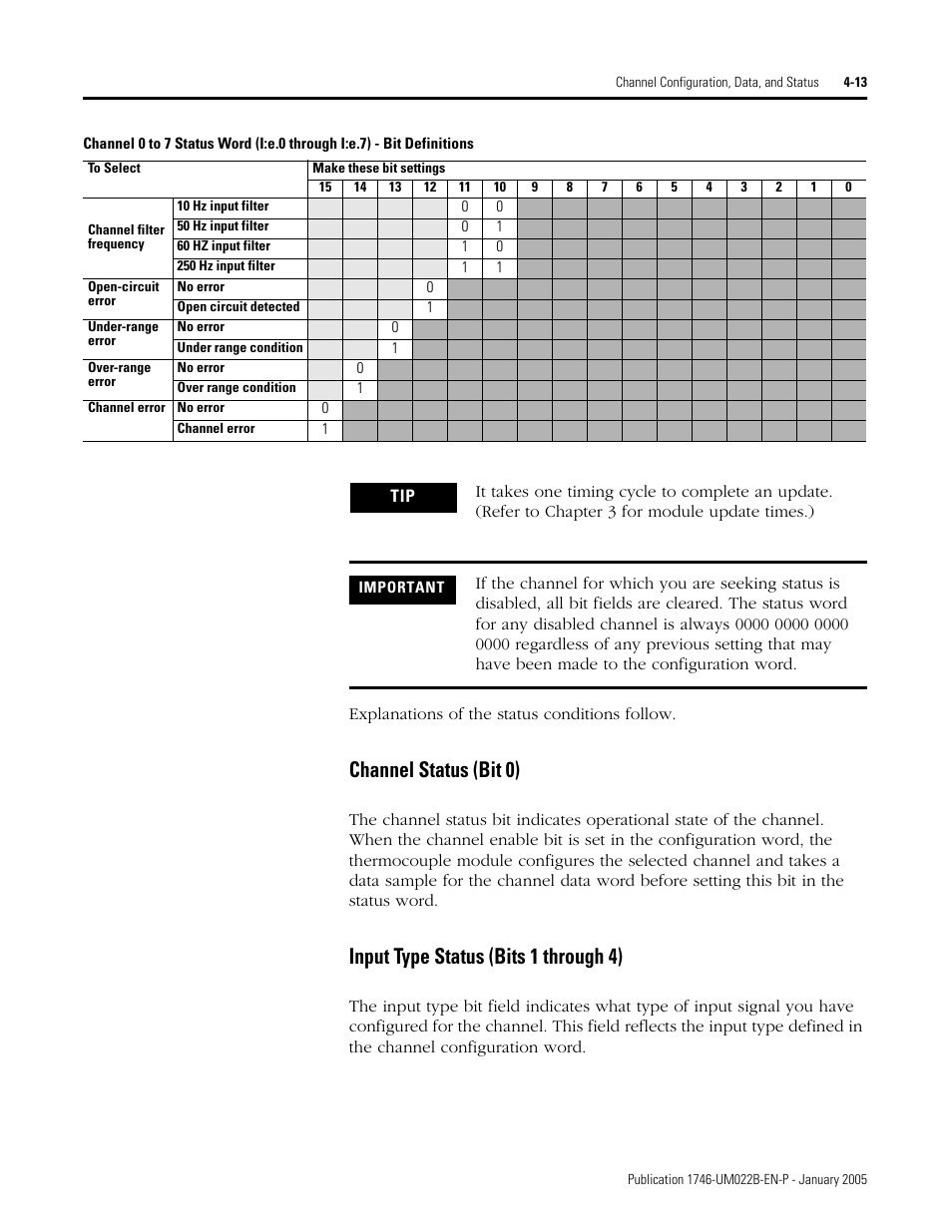Channel status (bit 0), Input type status (bits 1 through 4) | Rockwell Automation 1746-NT8 SLC 500 Thermocouple/mV Analog Input Module User Manual User Manual | Page 53 / 110